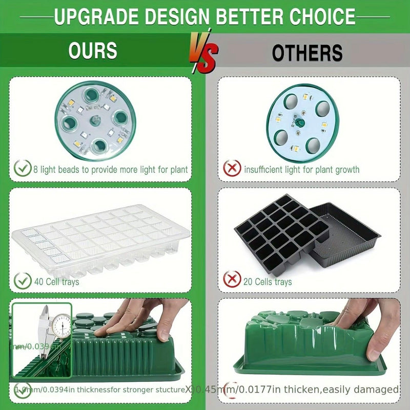 80 Cell Seedling Tray Kit with Grow Light