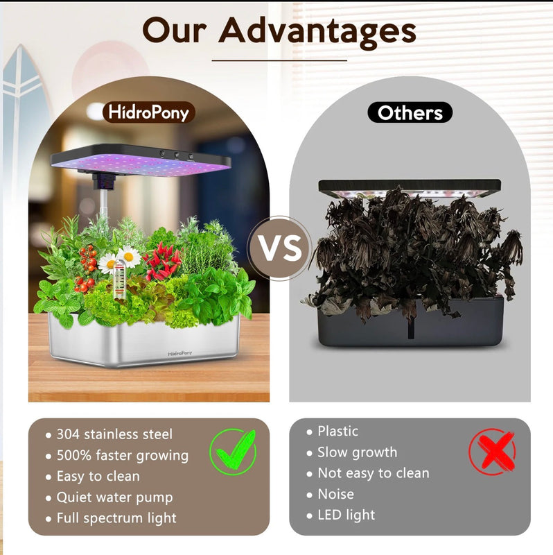 Hydroponic Growing System – 15 Pod Indoor Garden
